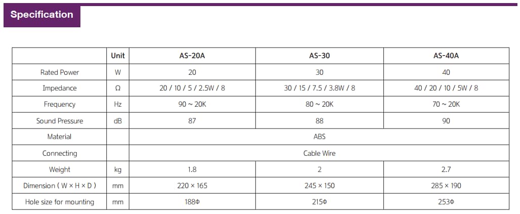 AS-20A-30A-40A Spec
