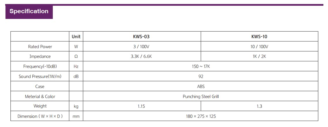 KWS-10 spec